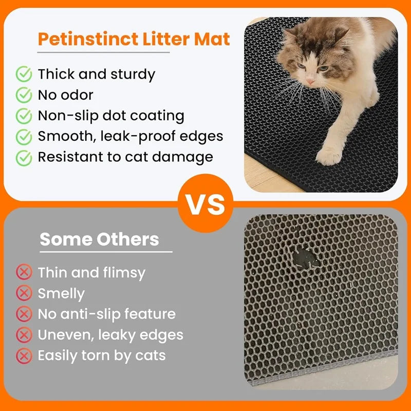 Double-Layer Cat Litter Trapping Mat