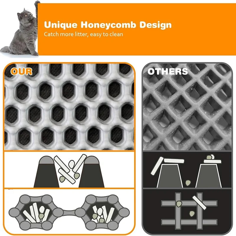 Double-Layer Cat Litter Trapping Mat