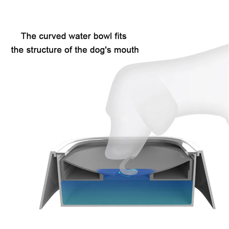 Floating Dog Water Bowl for Slower Drinking